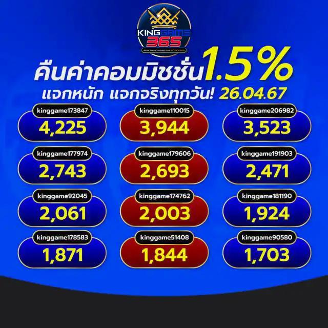 1รับ100ทํา400ถอน200 เว็บตรง สล็อต ฝากถอนออโต้ ไม่มีเอเย่นต์ 2026