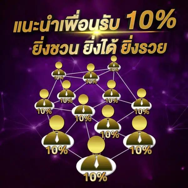 bet911 เว็บตรง สล็อต ฝากถอนออโต้ ไม่ผ่านเอเย่นต์ 2026
