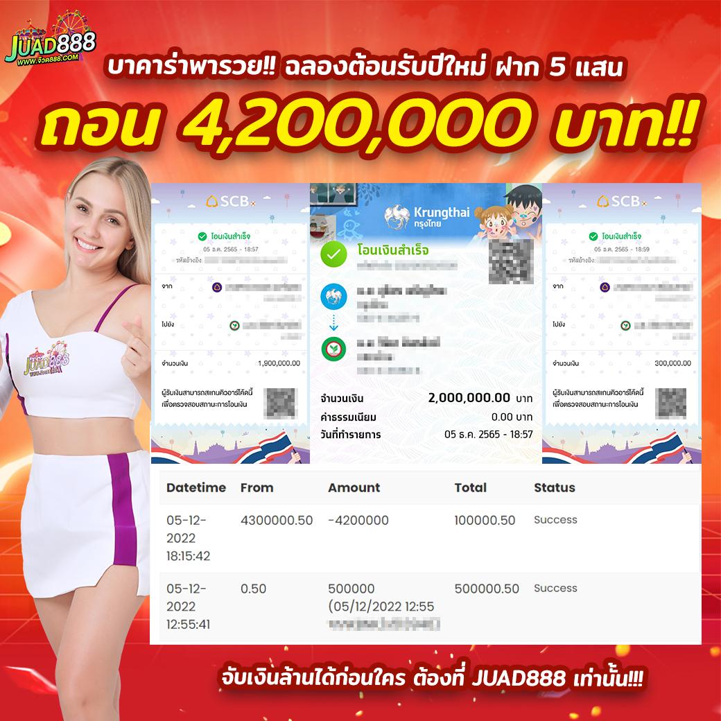 ทดลองเล่นสล็อตฟรี 100 บาท เว็บตรง สล็อต ฝากถอนออโต้ ไม่ผ่านเอเย่นต์ 2026