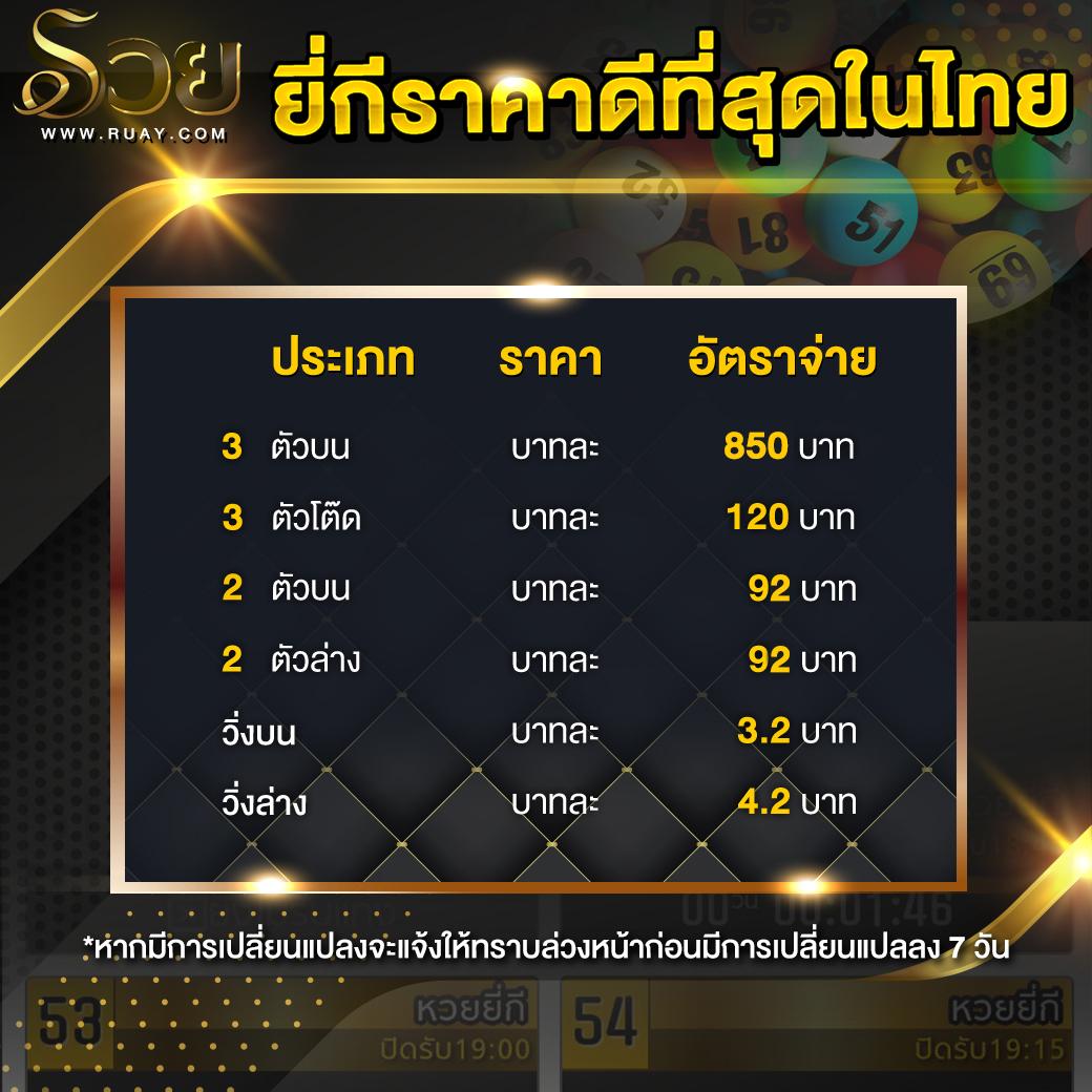 ภีมวสุ เว็บตรง สล็อต ฝากถอนออโต้ ไม่ผ่านเอเย่นต์ 2026