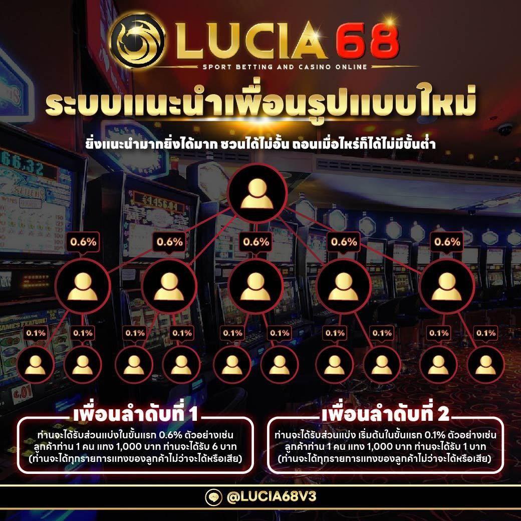 สล็อตเครดิตฟรี 50 ถอนได้ 300 เว็บตรง สล็อต ฝากถอนออโต้ 2026