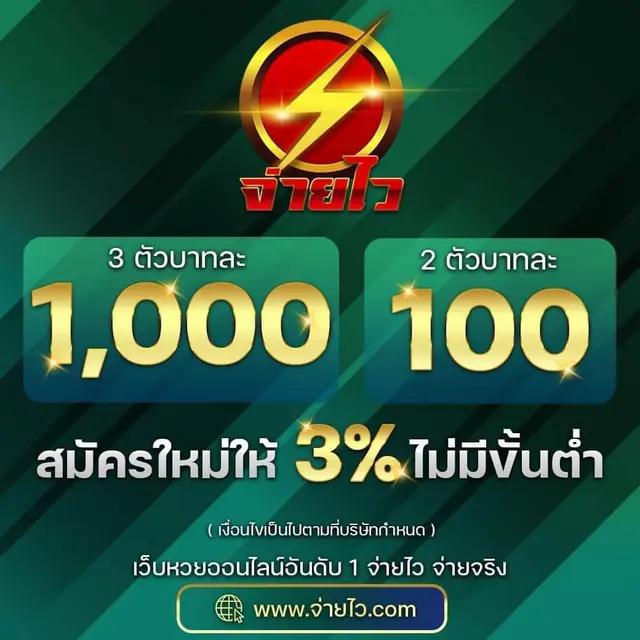 สล็อตเว็บตรงไม่ผ่านเอเย่นต์ไม่มีขั้นต่ํา เว็บตรง สล็อต ฝากถอนออโต้ 2026
